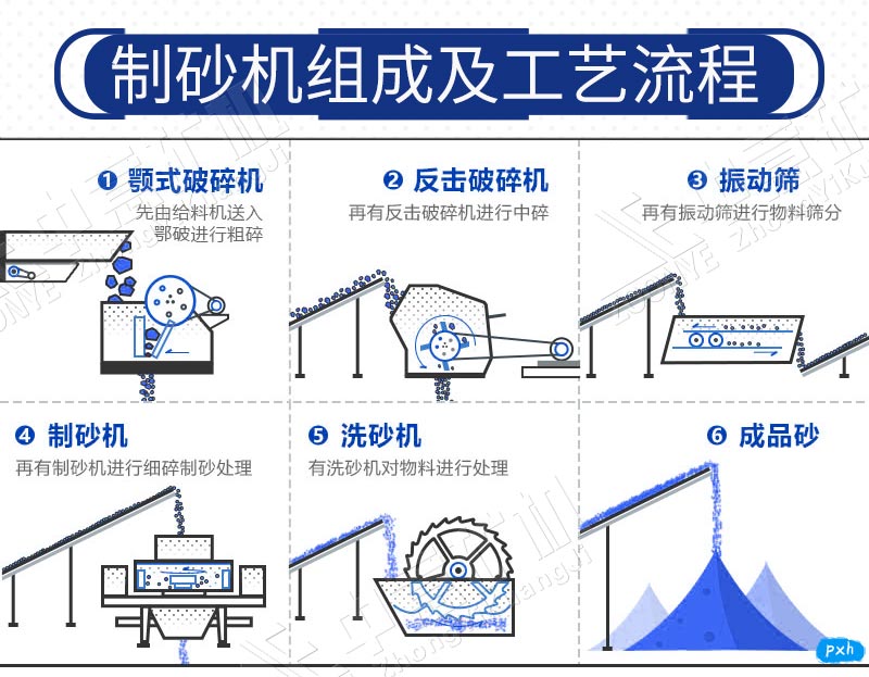 生产线工艺流程.jpg