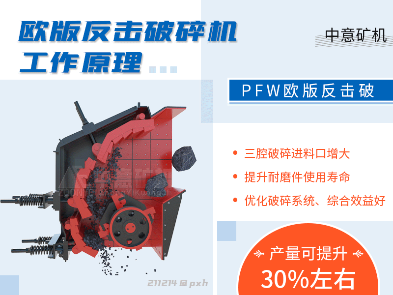 欧版反击破碎机工作原理.gif