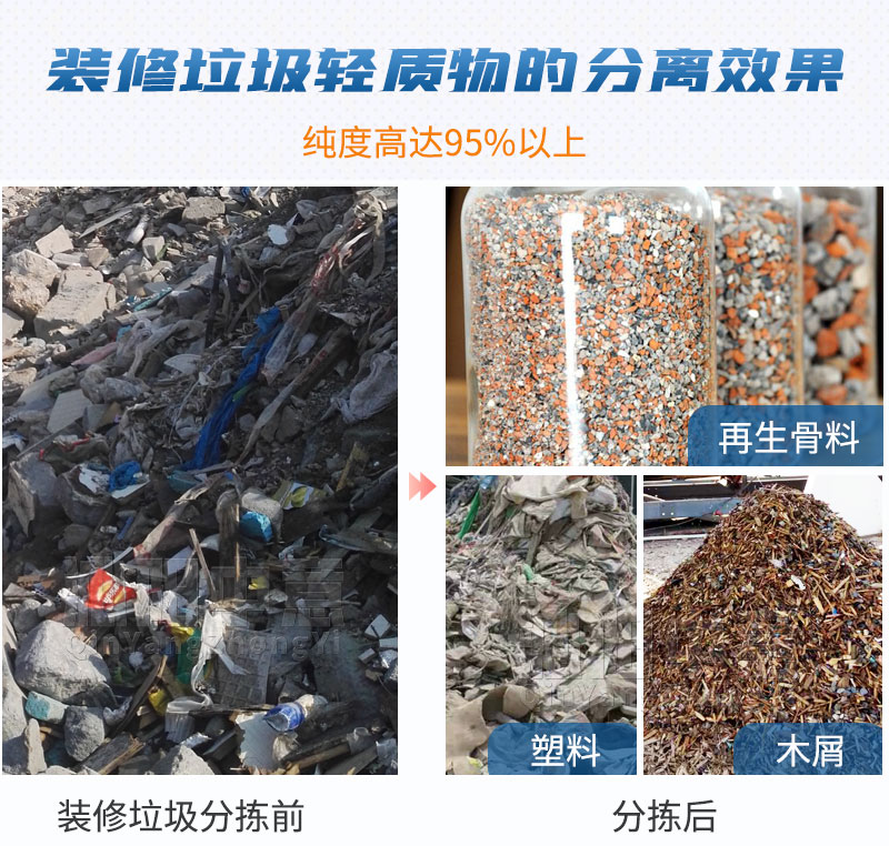 装修垃圾分离效果图