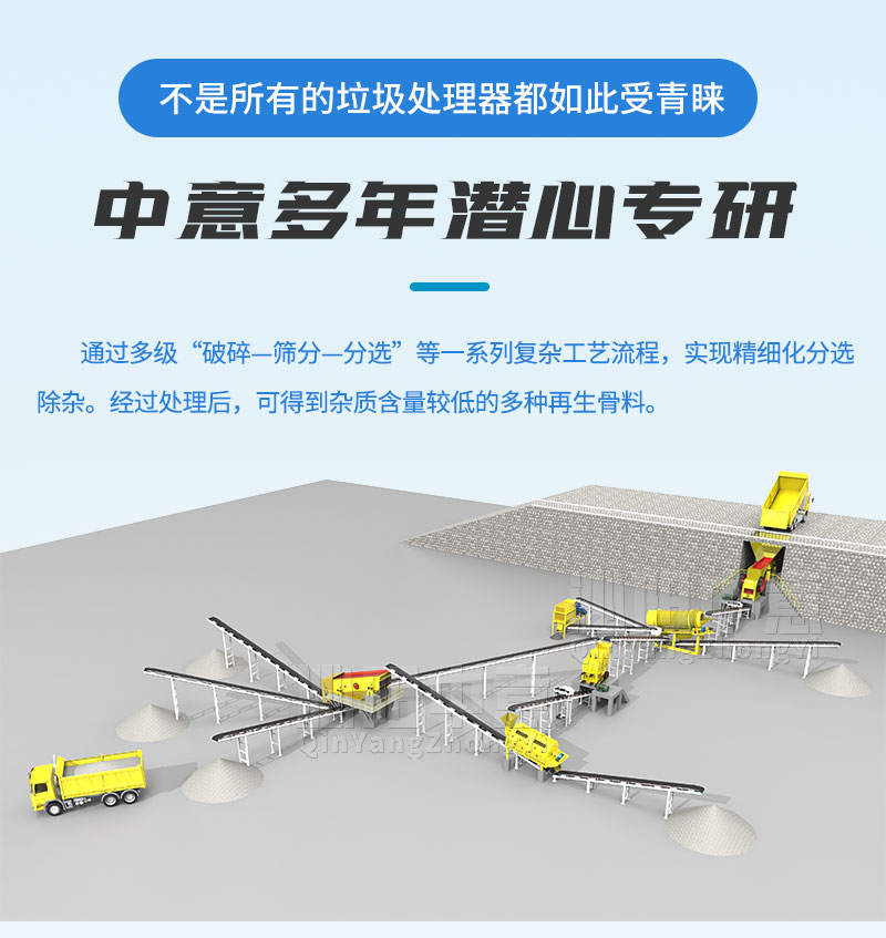 拆迁垃圾处理机器