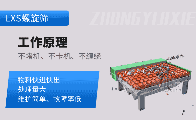 螺旋筛工作原理