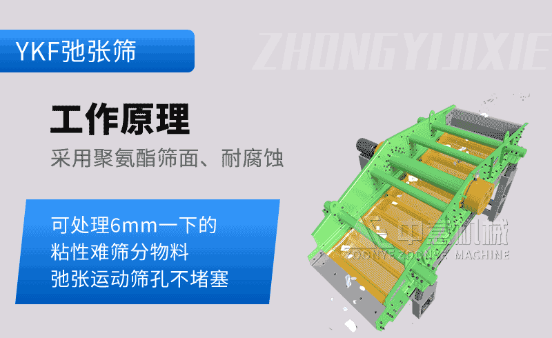 弛张筛工作原理 弛张筛工作原理