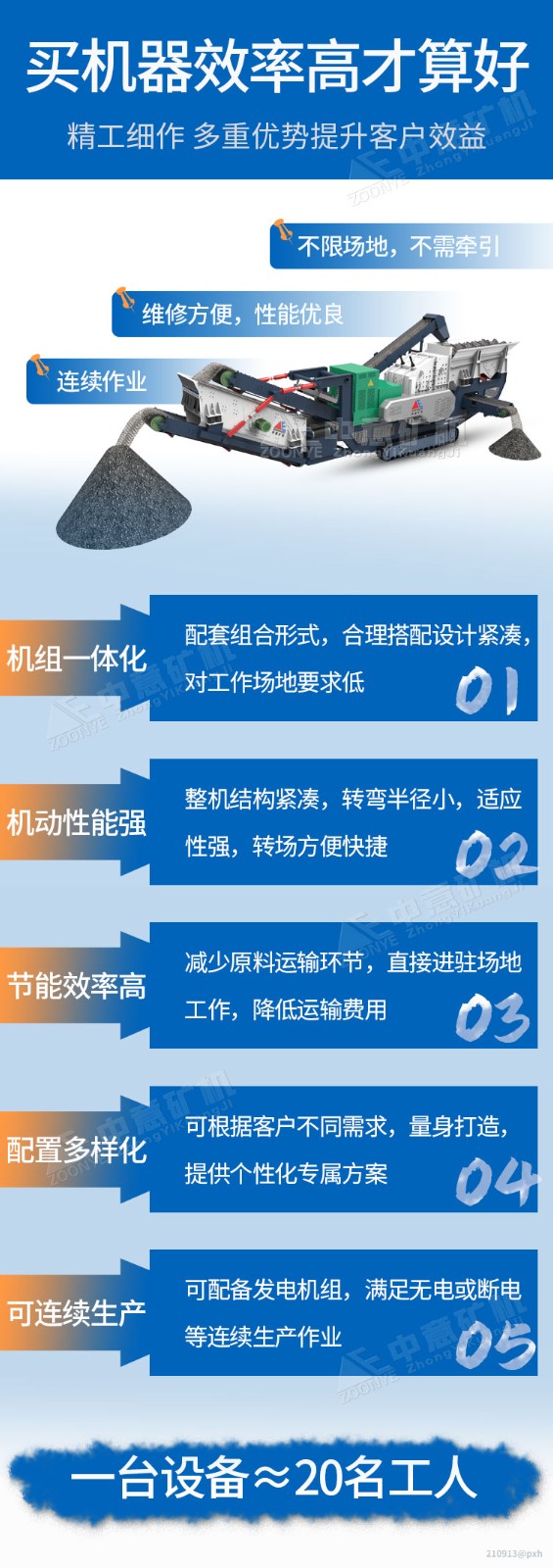 建筑装潢垃圾处置设备