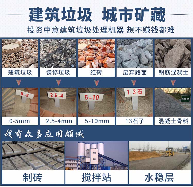 建筑砖渣粉固废再利用设备应用场景