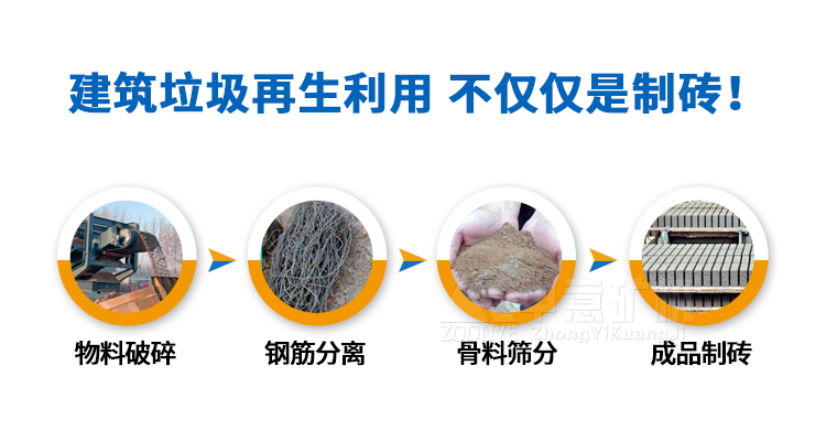 建筑废弃物粉碎处理设备应用场景