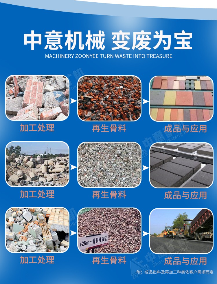 建筑装潢垃圾分选回收设备应用场景