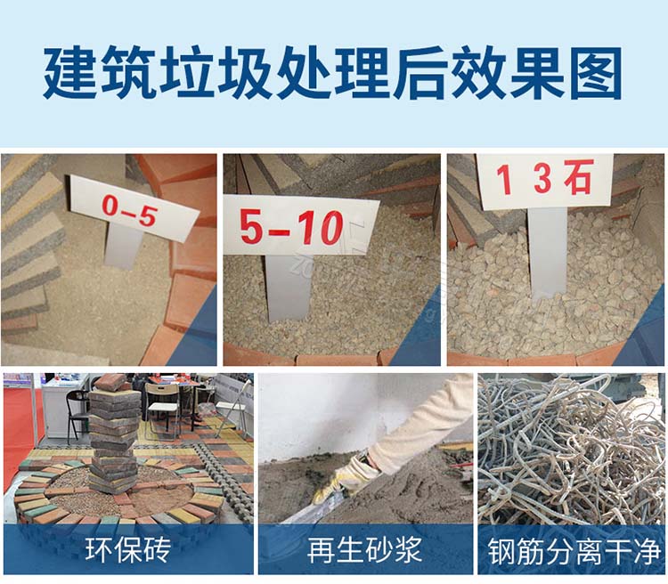 混凝土处理设备应用场景