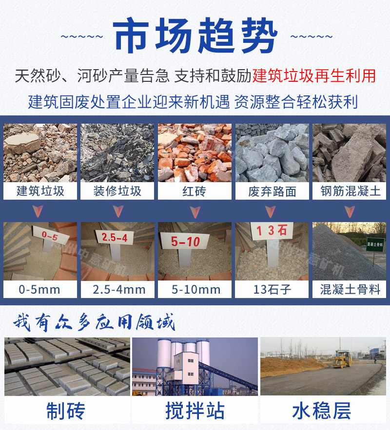 废旧建筑材料分拣处理设备应用场景
