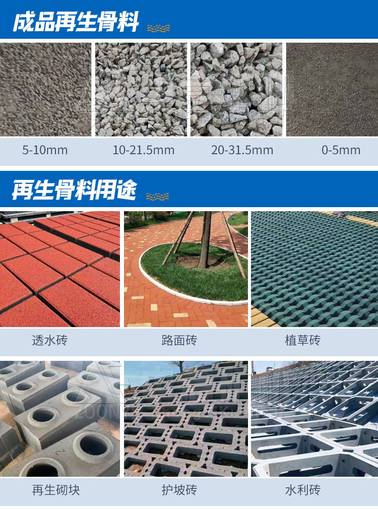 混凝土固废再利用设备应用场景
