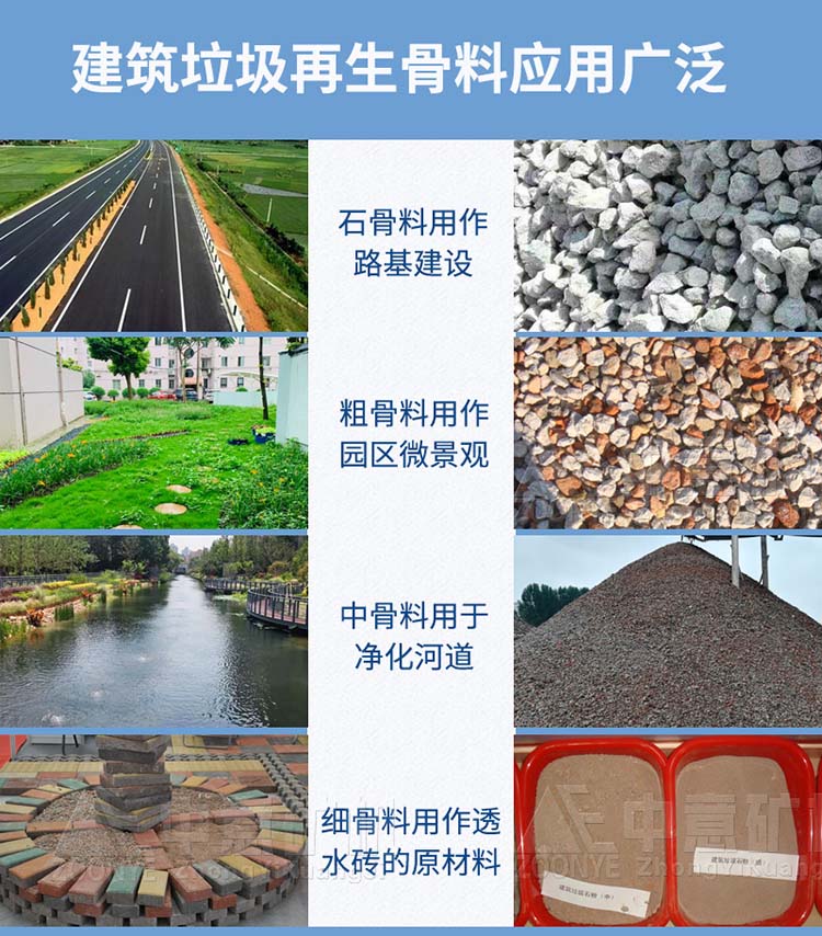 拆迁垃圾回收处理设备再生利用