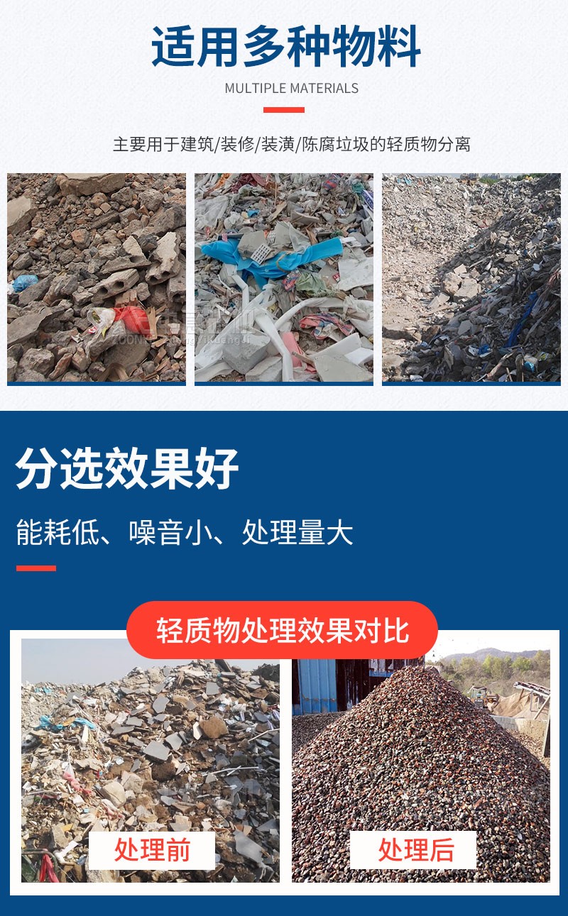 建筑废弃物分拣设备应用场景
