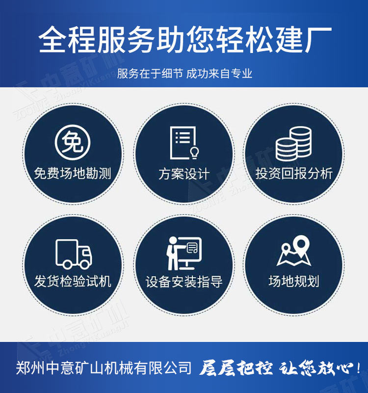 中意矿机全程服务您轻松建厂