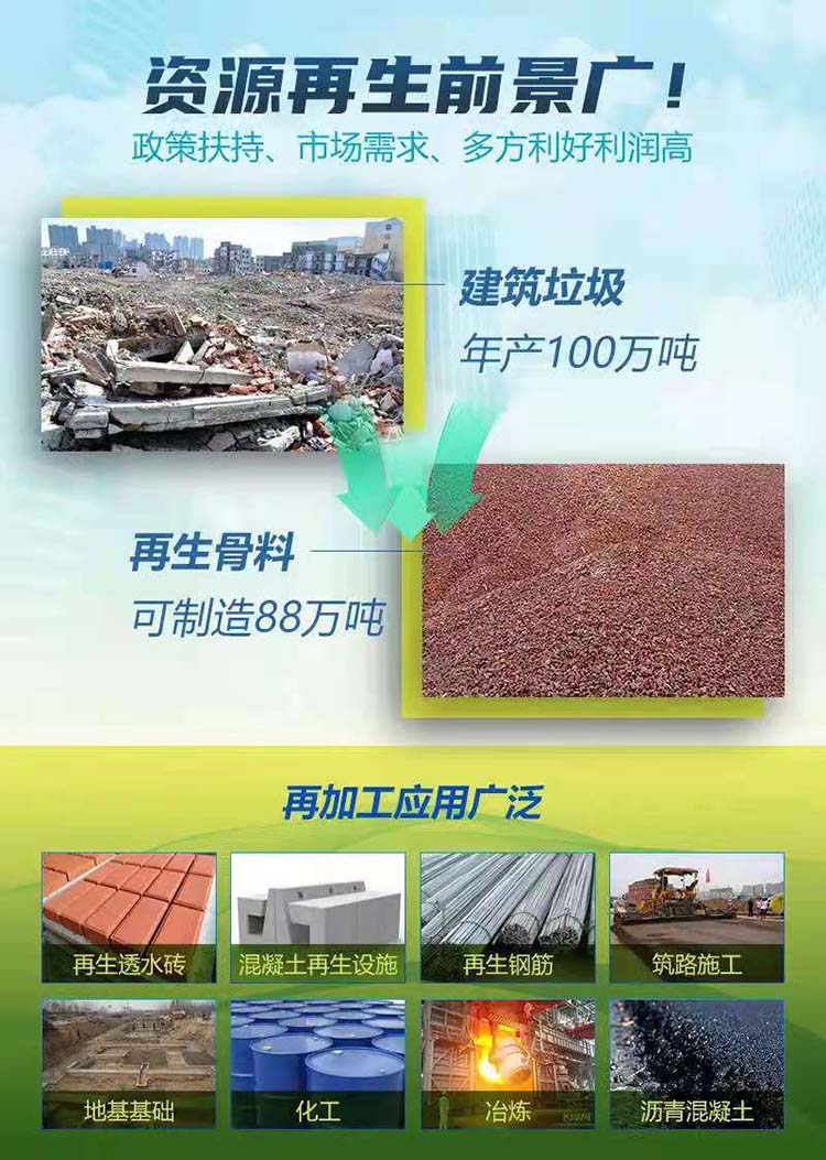 建筑废料再生建材生产线再生利用