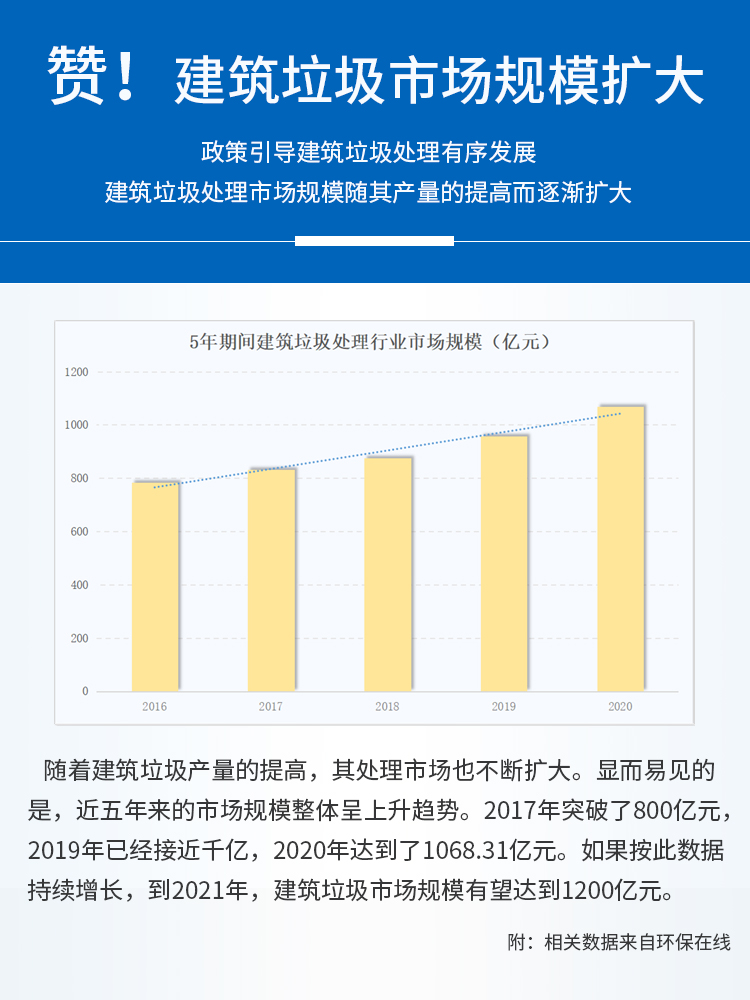废旧建筑材料全自动分拣设备应用场景