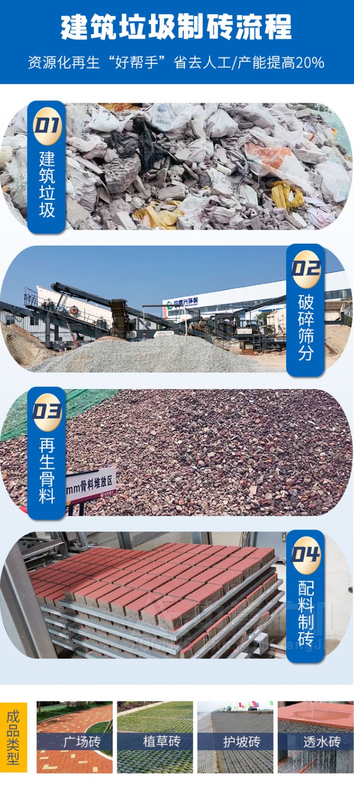 建筑垃圾处理整套设备应用场景