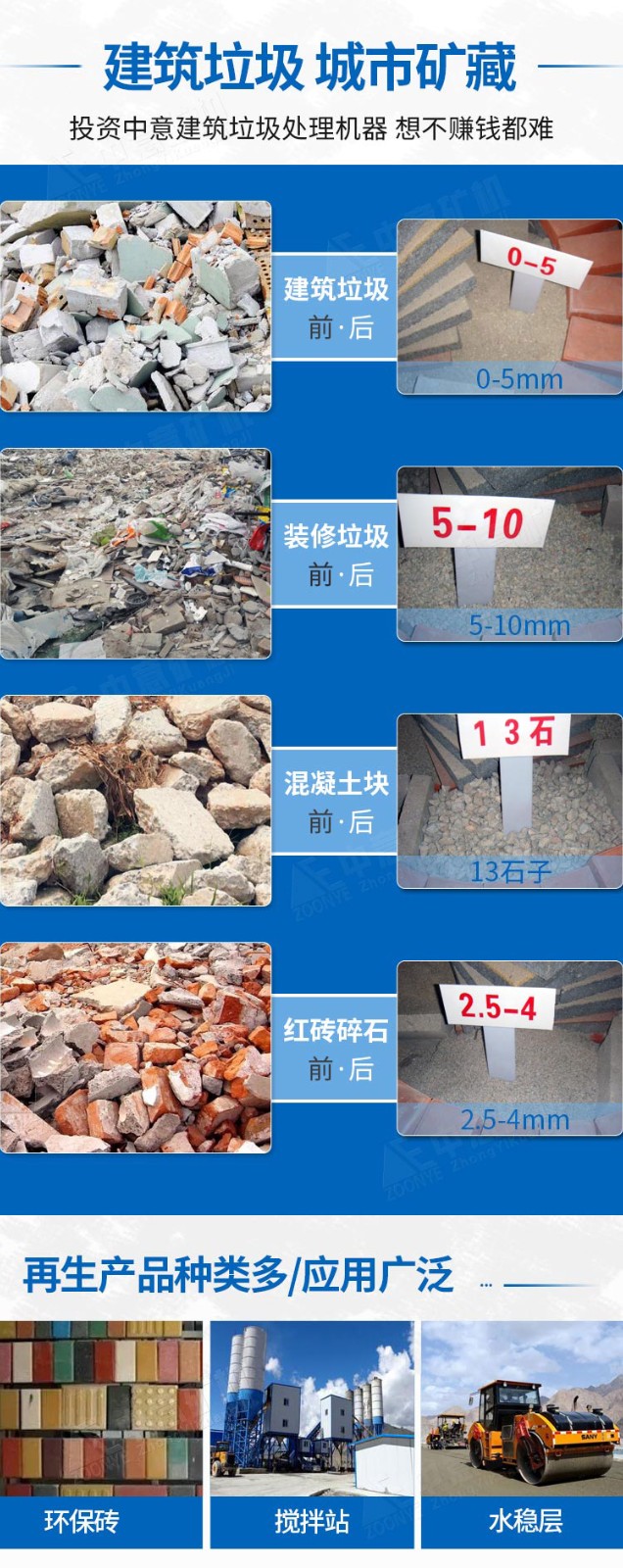 建筑垃圾砖机设备应用场景