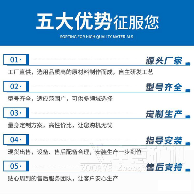 建筑装修垃圾无害化全套处置设备公司介绍