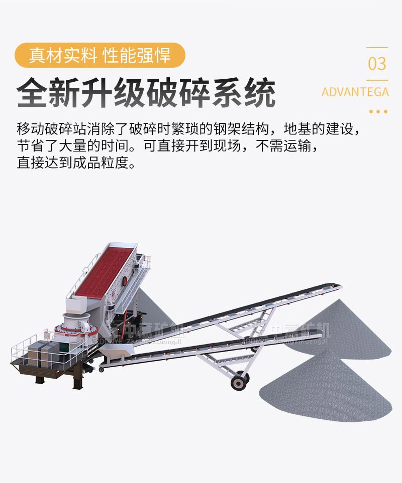 处理设备